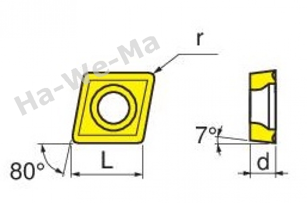 CCMT 060 204 HF P25CVD